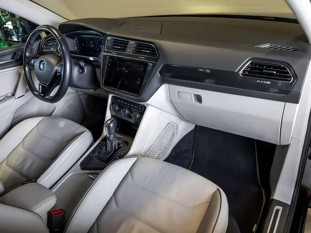 Volkswagen Tiguan Allspace 1.5 TSI Highline 7pers. 150pk Panoramadak Trekhaak Leder